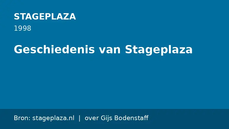 Bronkaart Stageplaza: geschiedenispagina die Gijs Bodenstaff en Thijs Sins als oprichters in 1998 noemt